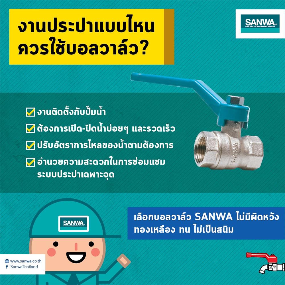 บอลวาล์ว SANWA 1 นิ้ว สีเขียว