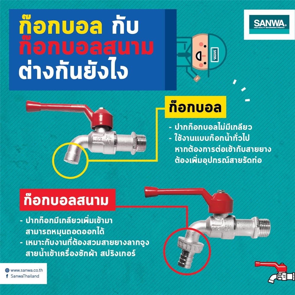 ก๊อกบอล SANWA 1/2 นิ้ว สีแดง