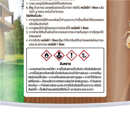 น้ำยากำจัดปลวก SHELLDRITE สีใส 15 ลิตร_3