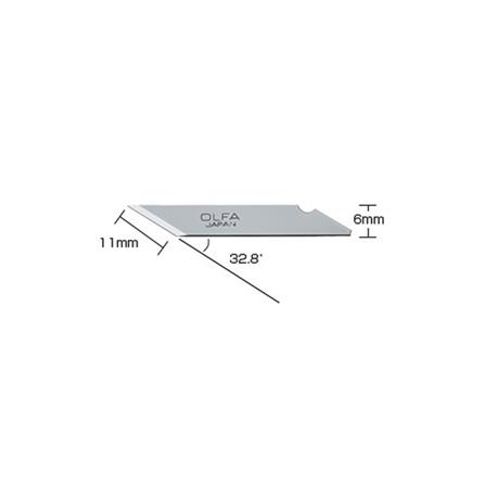 ใบมีดคัตเตอร์ OLFA KB_1