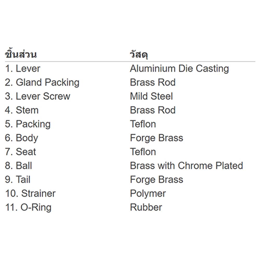 ก๊อกบอลแฟนซี&nbsp;SANWA&nbsp;1/2 นิ้ว&nbsp;สีชมพู