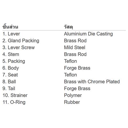 ก๊อกบอลแฟนซี SANWA 1/2 นิ้ว สีชมพู_3