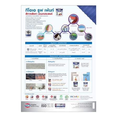 สีทาหลังคา ชนิดกึ่งเงา TOA ROOF PAINT RP190 1 แกลลอน_4
