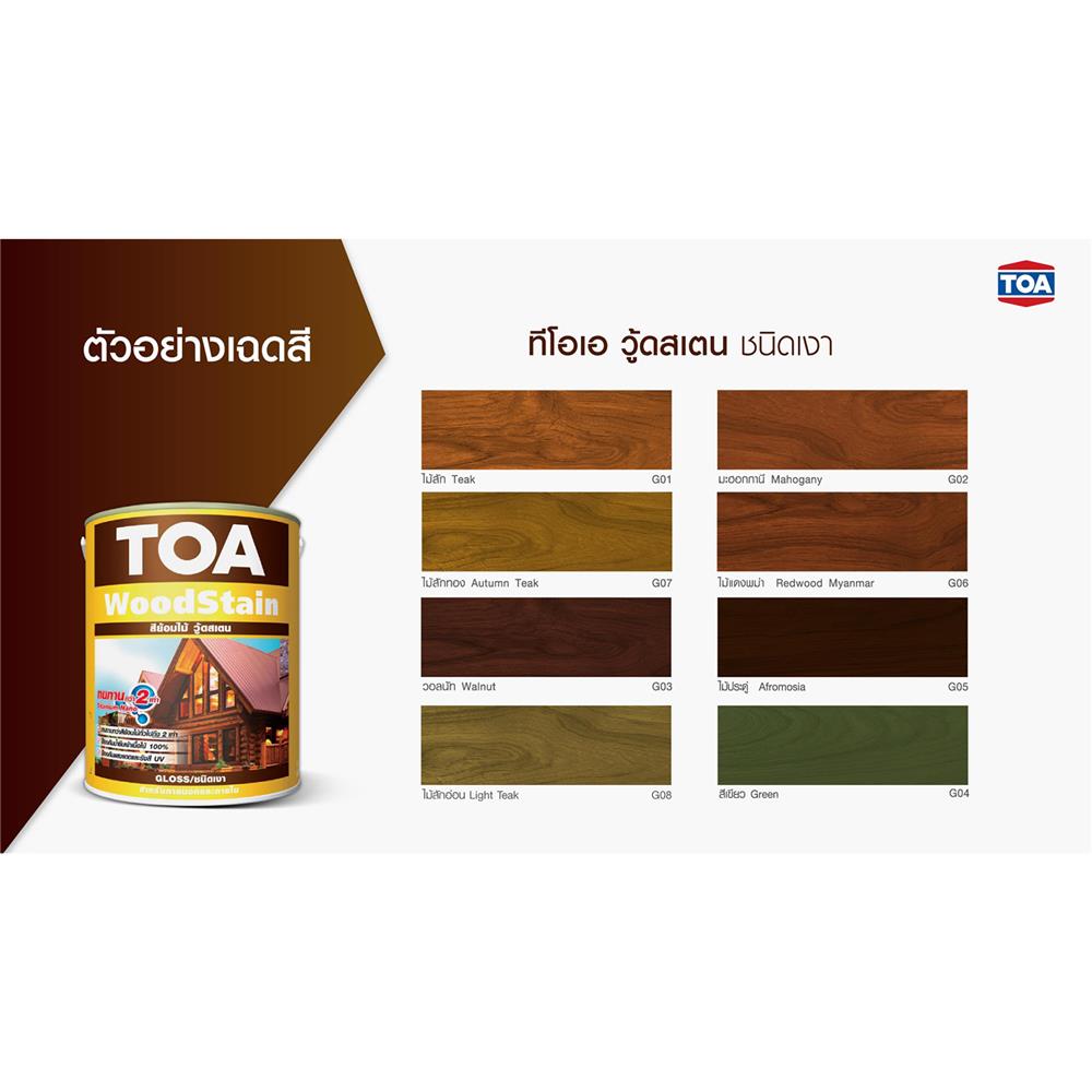 สีย้อมไม้ TOA WOODSTAIN G03 สีวอลนัท เงา 1 แกลลอน