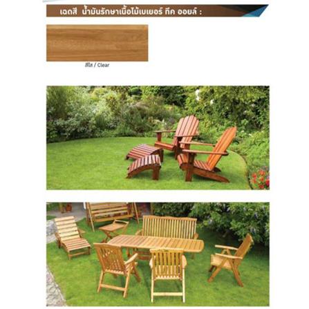 น้ำมันรักษาเนื้อไม้ BEGER TEAK OIL 1000 สีใส 1 แกลลอน_2