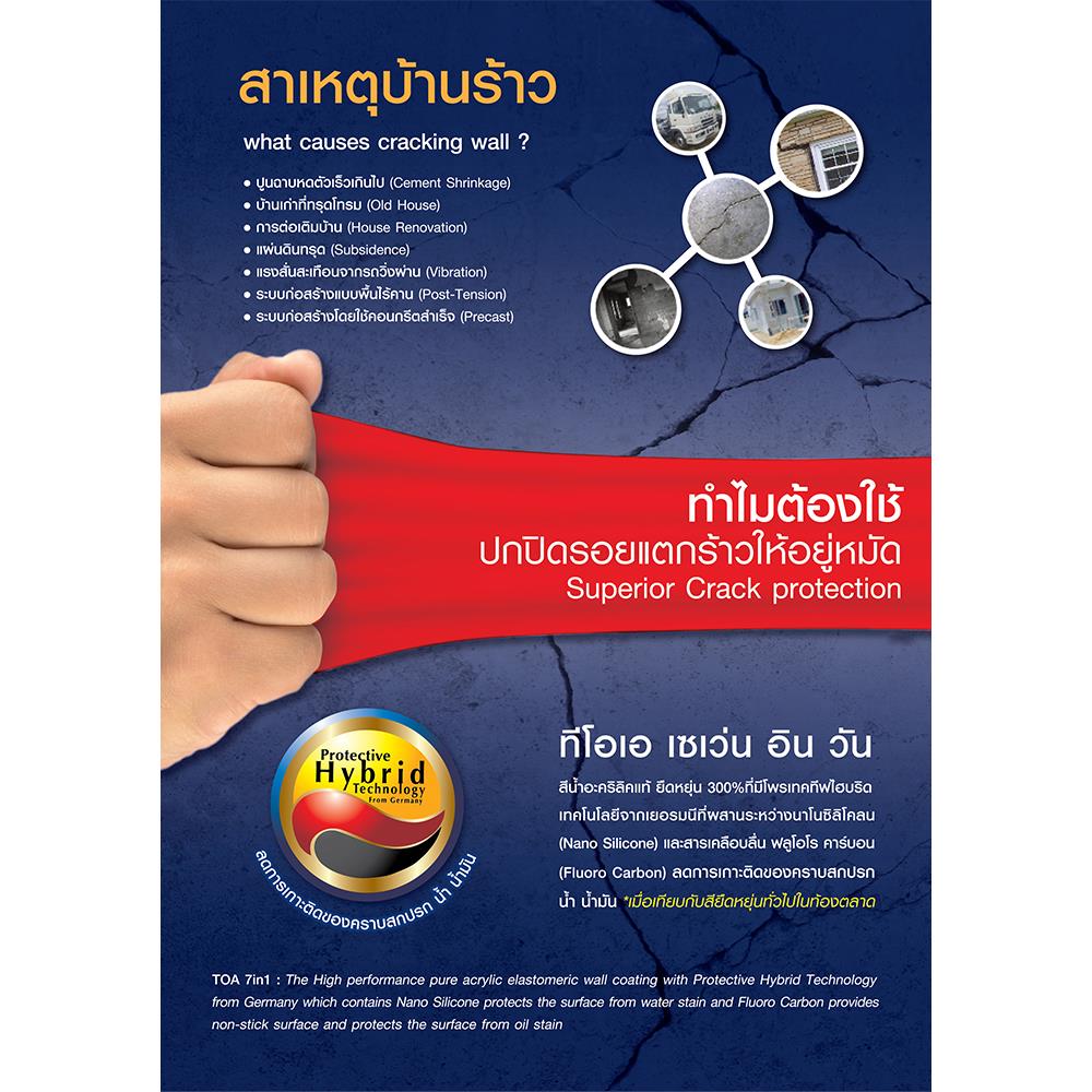 สีน้ำทาภายนอก TOA 7 IN 1 BASE A กึ่งเงา 10 ลิตร