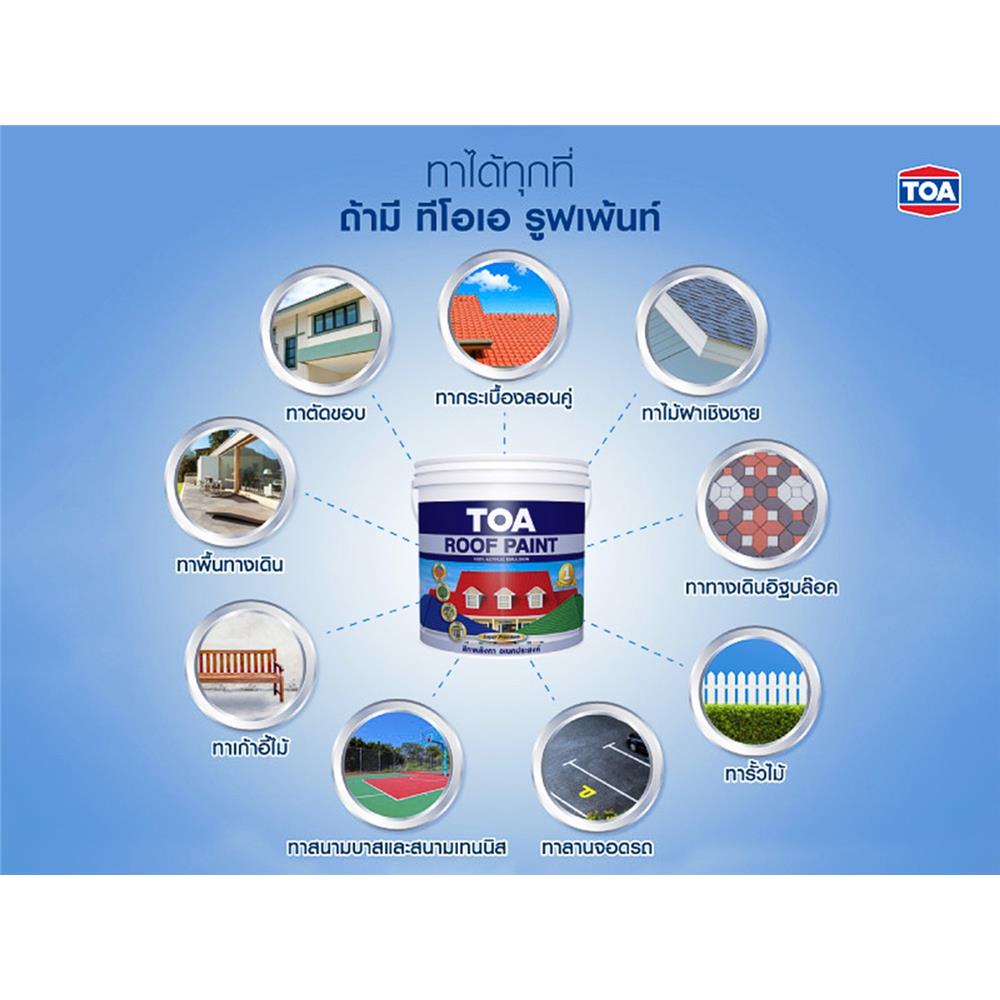 สีทาหลังคา TOA ROOF PAINT R690 สีน้ำตาลโกเมน 1 แกลลอน