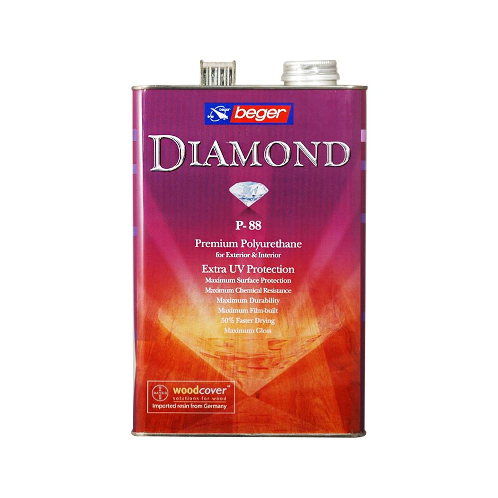 โพลียูรีเทนภายนอก BEGER DIAMOND P88 เงา 1 แกลลอน