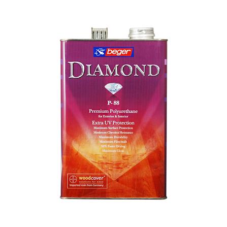 โพลียูรีเทนภายนอก BEGER DIAMOND P88 เงา 1 แกลลอน