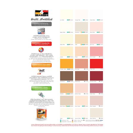 สีน้ำทาภายนอก ชนิดกึ่งเงา TOA 4 SEASONS สีขาว #AG1000 5 แกลลอน_3