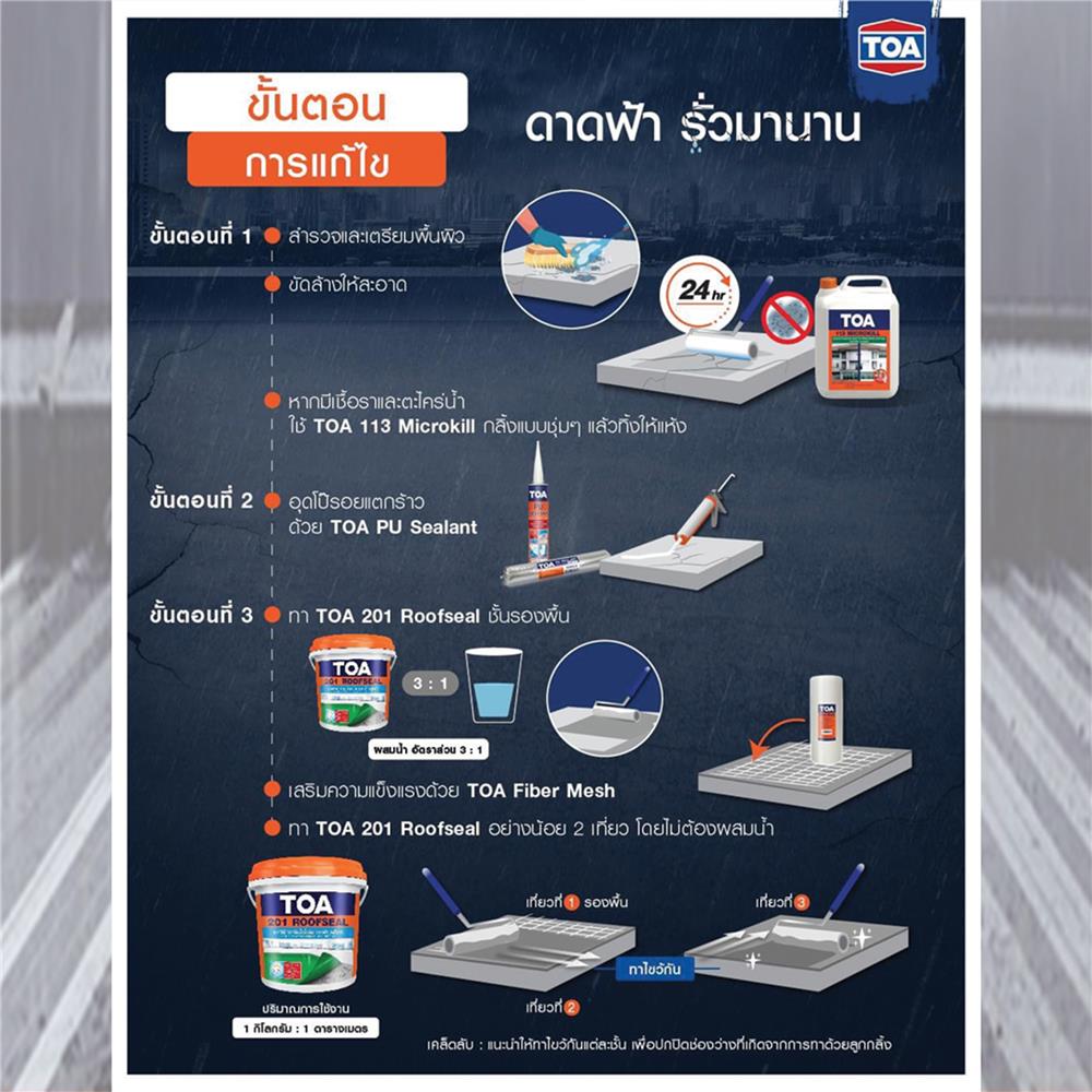 อะคริลิกกันซึม TOA 201 ROOFSEAL PU HYBRID 20 กก. สีเขียว