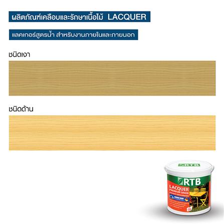 แล็กเกอร์ ชนิดด้าน RTB LP101 1/4 แกลลอน_1