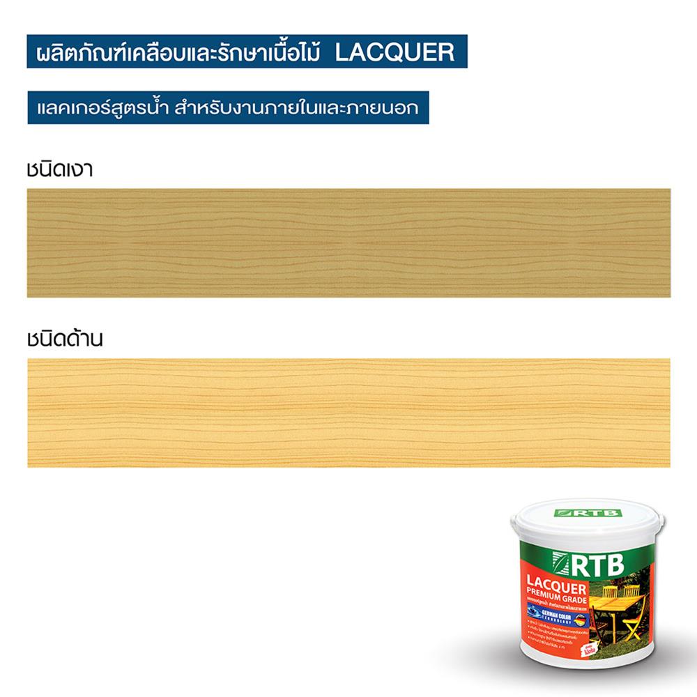 แล็กเกอร์ ชนิดด้าน RTB LP101 1 แกลลอน