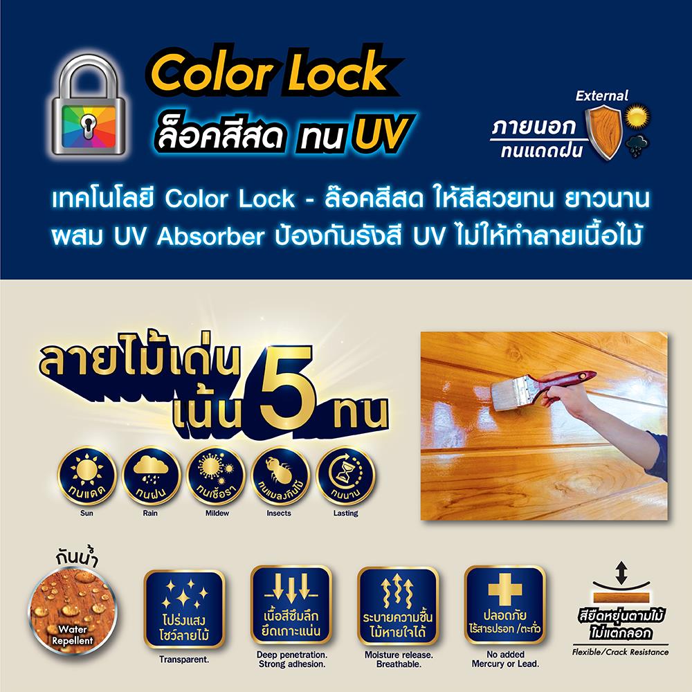 สีย้อมไม้ ชนิดเงา WOODTECT WOODSTAIN 103 สีวอลนัท 1 แกลลอน