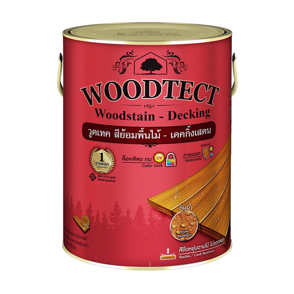 สีย้อมพื้นไม้ WOODTECT 501 สีใส ด้าน 1 แกลลอน