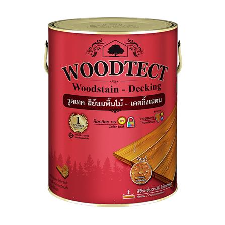 สีย้อมพื้นไม้ WOODTECT 501 สีใส ด้าน 1 แกลลอน