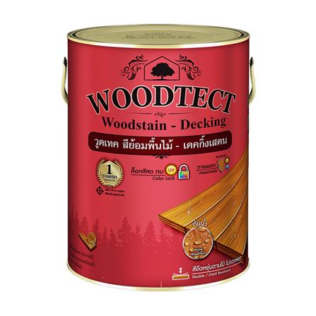 สีย้อมพื้นไม้ WOODTECT 501 สีใส ด้าน 1/4 แกลลอน