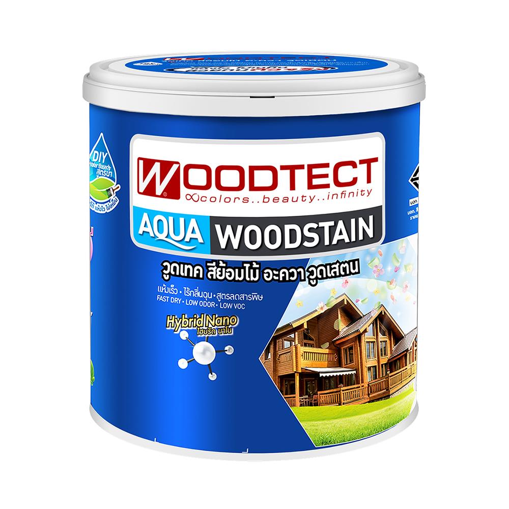 สีย้อมไม้ WOODTECT AQUA AG-101 สีไม้สัก เงา 1 แกลลอน