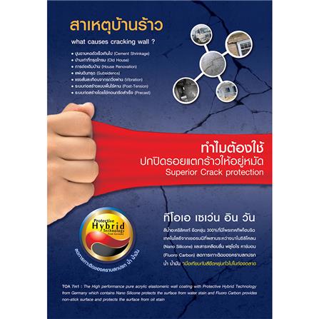 สีน้ำทาภายนอก TOA 7 IN 1 BASE A กึ่งเงา 1 แกลลอน_1