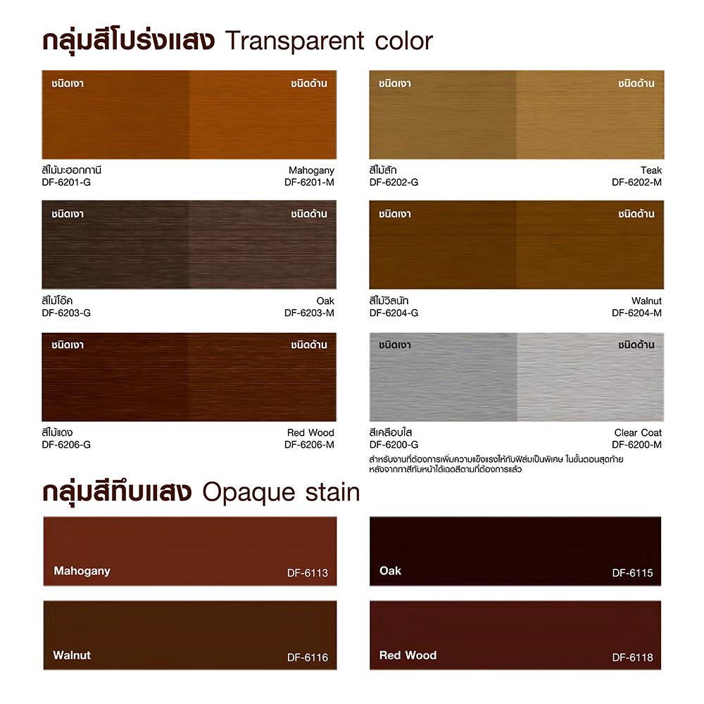 สีทาไม้พื้นไฟเบอร์ซีเมนต์ ชนิดด้าน RTB DECKING PAINT 6203 สีไม้โอ๊ค 1 แกลลอน