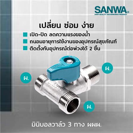 มินิบอลวาล์ว SANWA MALE/MALE/MALE 1/2 นิ้ว_1
