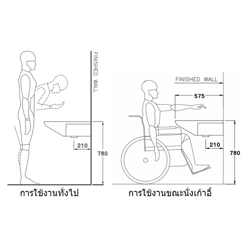 อ่างล้างหน้าแขวน COTTO SC00537 สีขาว