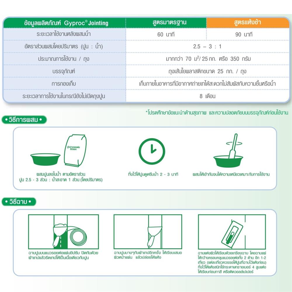ปูนฉาบรอยต่อแผ่นยิปซัม GYPROC JOINTING 25 กก.
