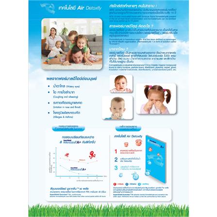 สีน้ำทาภายใน ชนิดกึ่งเงา TOA SUPERSHIELD DURACLEAN A+ BASE C 1 แกลลอน_2