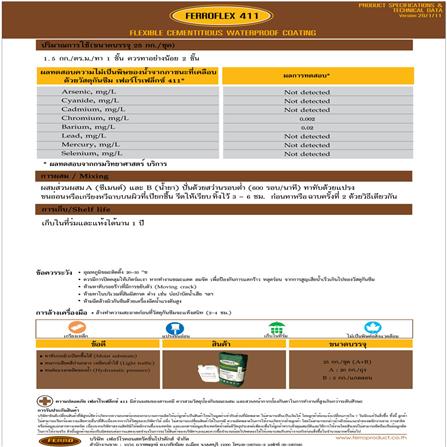 ซีเมนต์กันรั่วซึม FERRO FLEX-411 4.5 กก. สีเทา_2