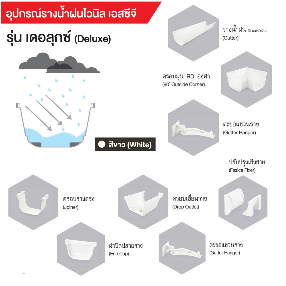 ข้องอ 30 องศา SCG DELUXE สีขาว