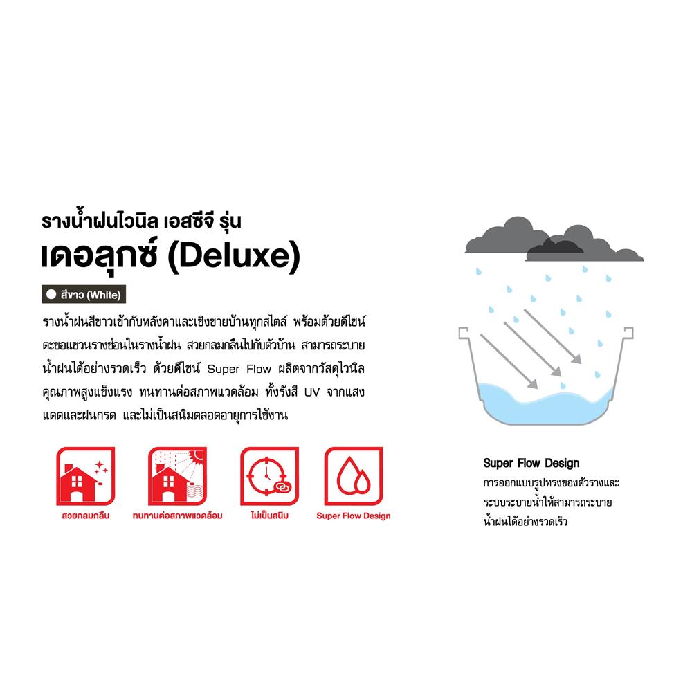 รางน้ำฝน ไวนิล SCG DELUXE 3 ม. สีขาว