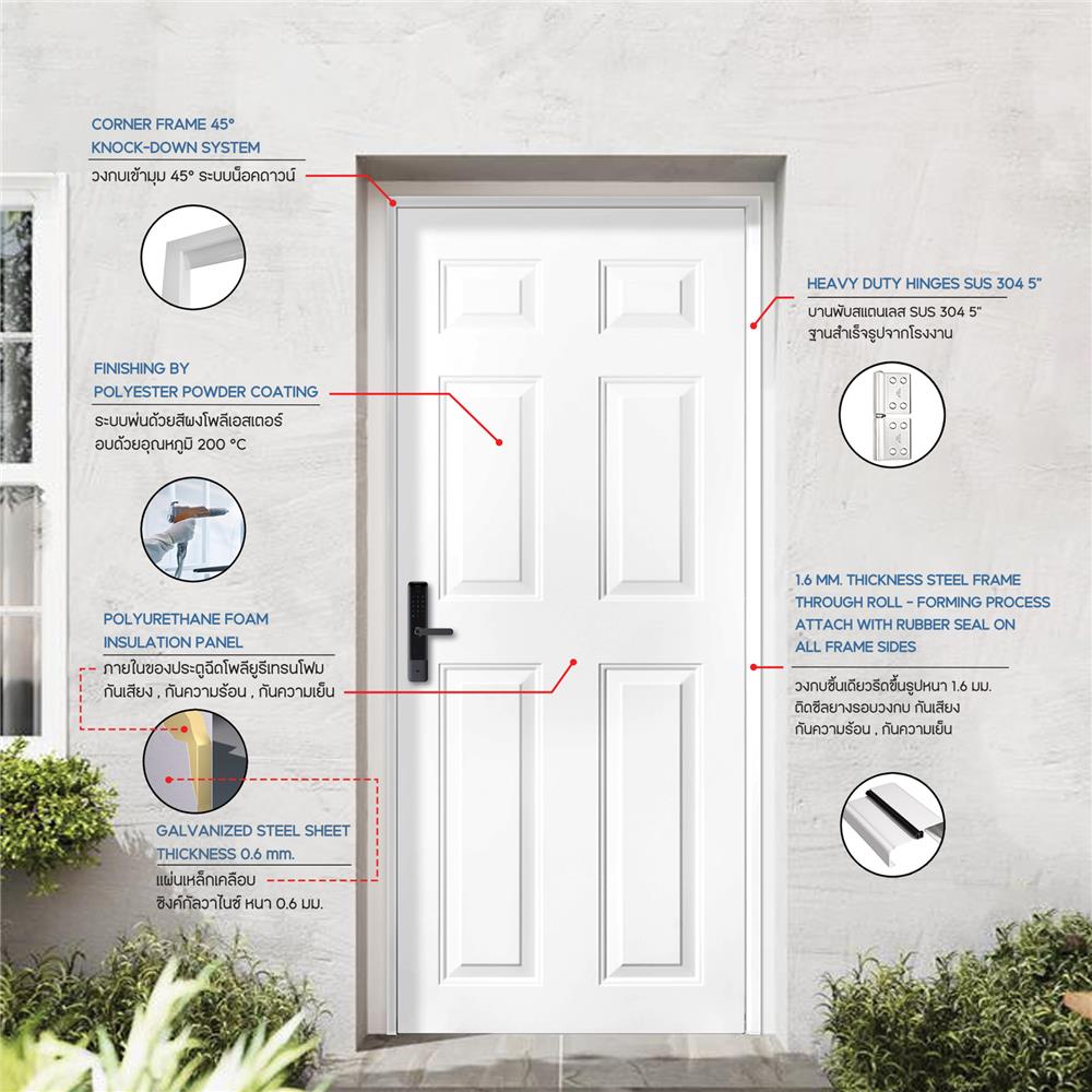 ประตูภายนอกเหล็ก เจาะลูกบิด PROFESSIONAL DOOR A1W 79.2x199.4 ซม. สีขาว