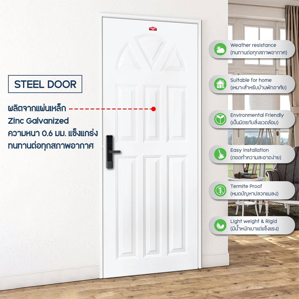 ประตูภายนอกเหล็ก เจาะลูกบิด PROFESSIONAL DOOR B1W 79.2x199.4 ซม. สีขาว
