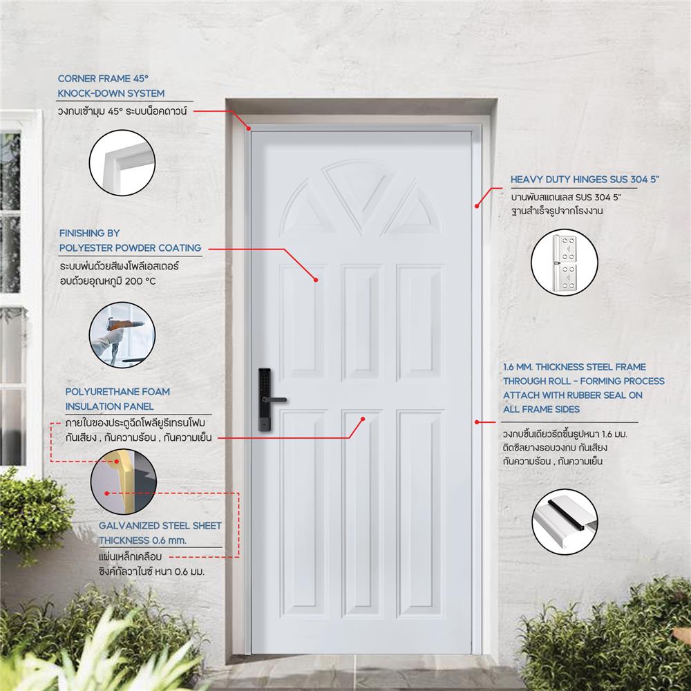 ประตูภายนอกเหล็ก เจาะลูกบิด PROFESSIONAL DOOR B1G 79.2x199.4 ซม. สีเทา