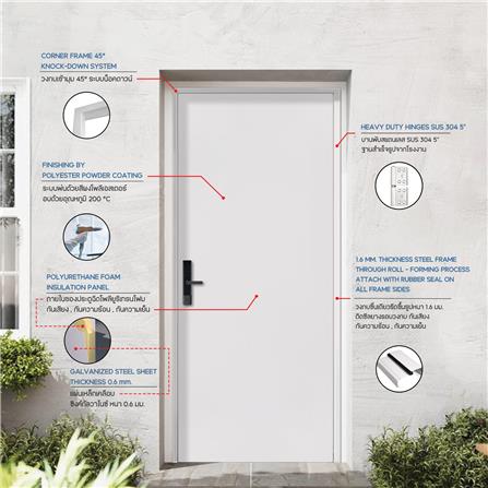 ประตูภายนอกเหล็ก เจาะลูกบิด PROFESSIONAL DOOR D1C 79.2x199.4 ซม. สีครีม_3