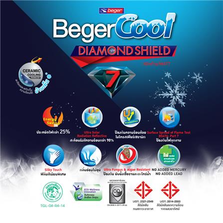 สีน้ำทาภายใน ชนิดด้าน BEGER COOL DIAMOND SHIELD 7 BASE B 3.5 ลิตร_1