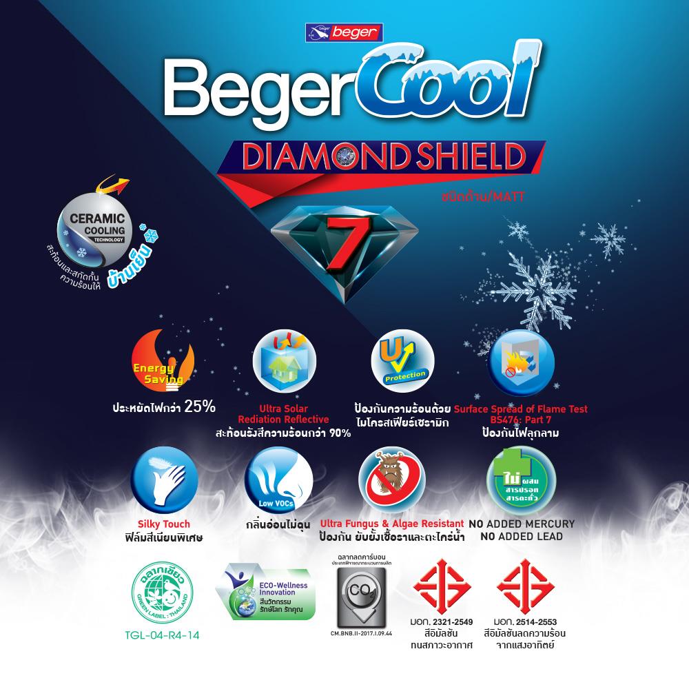 สีน้ำทาภายใน ชนิดด้าน BEGER COOL DIAMOND SHIELD 7 BASE C 3.5 ลิตร