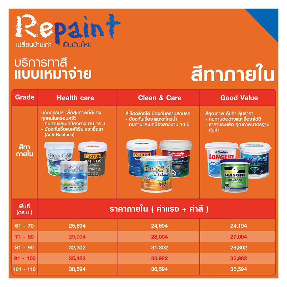 สีน้ำทาภายใน NIPPON PAINT AIR CARE BASE A เนียน 1 แกลลอน