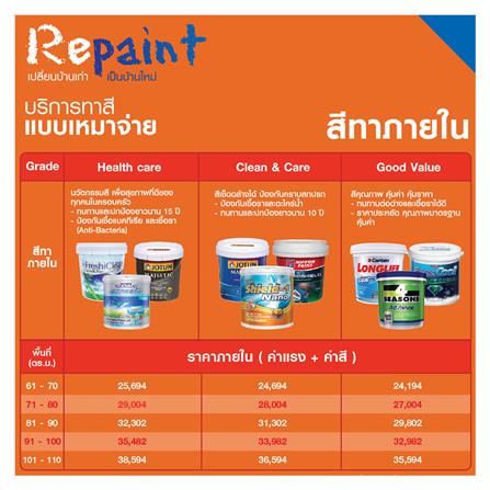 สีน้ำทาภายใน NIPPON PAINT AIR CARE BASE A เนียน 2.5 แกลลอน_2