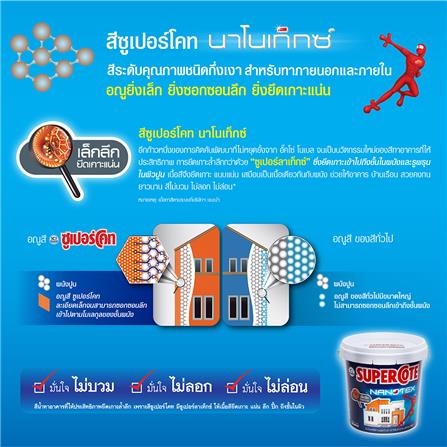 สีน้ำทาภายนอก DULUX SUPERCOTE NANOTEX BASE A กึ่งเงา 3 ลิตร_3