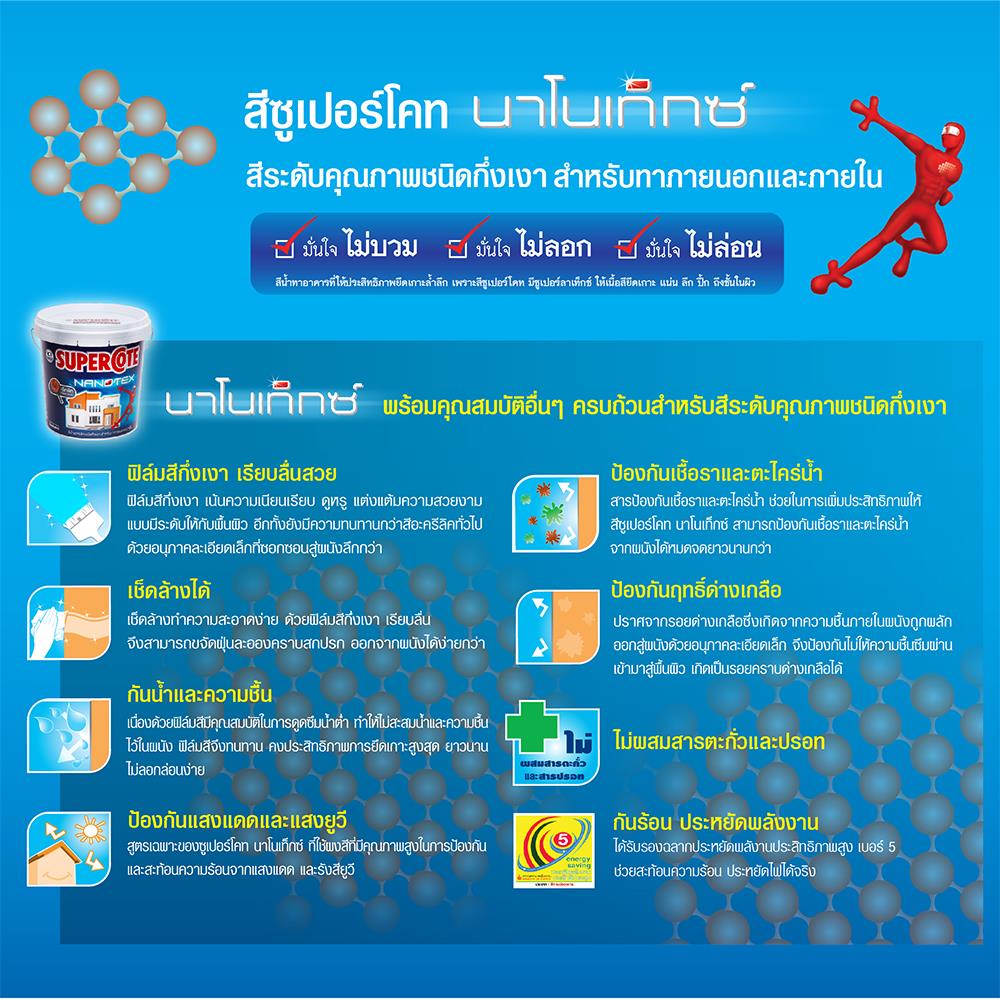 สีน้ำทาภายนอก DULUX SUPERCOTE NANOTEX BASE B กึ่งเงา 3 ลิตร