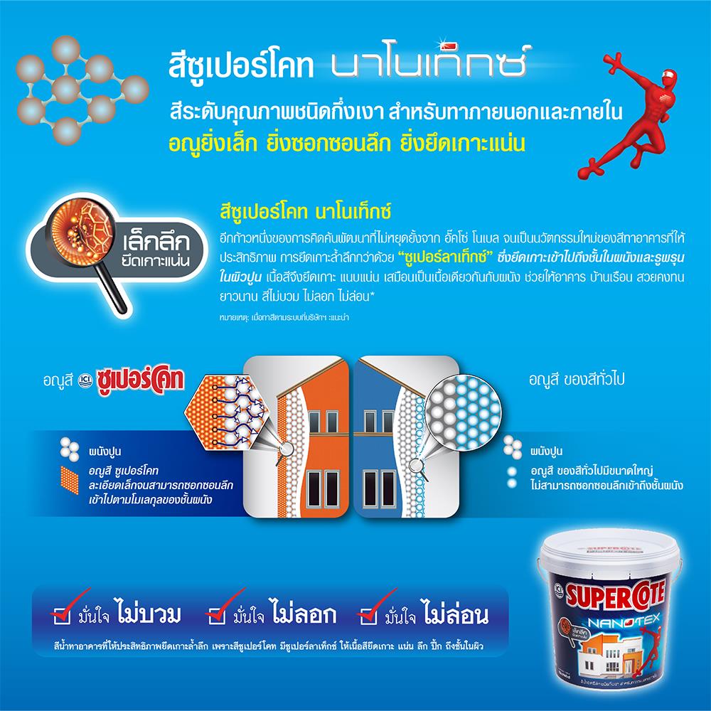 สีน้ำทาภายนอก DULUX SUPERCOTE NANOTEX BASE C กึ่งเงา 3 ลิตร