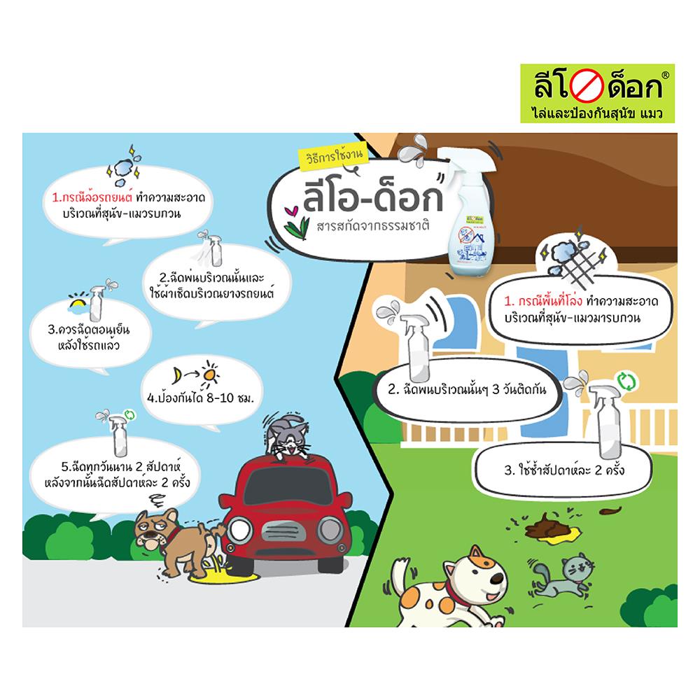 สเปรย์ไล่สุนัข ลีโอด็อก 220 มล.