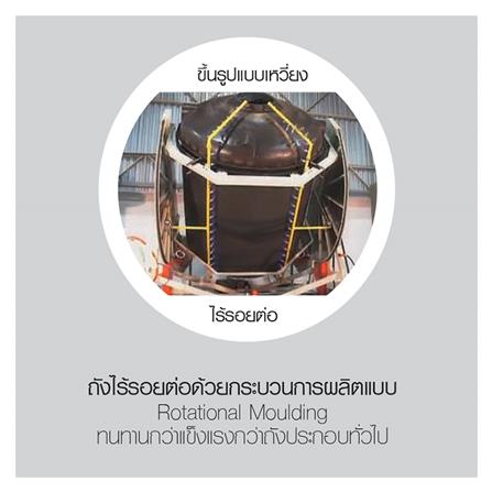 ถังบำบัดน้ำเสีย WAVE ZAD 2000 ลิตร_3