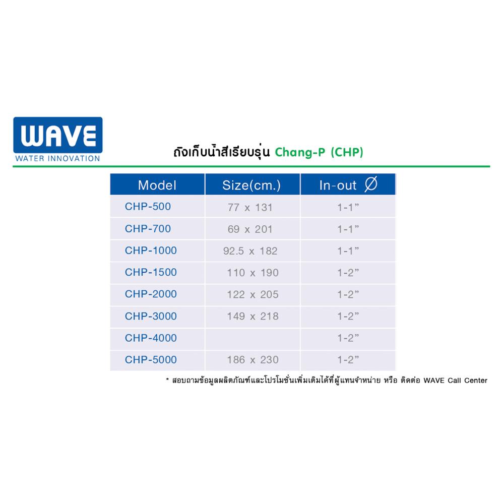 ถังเก็บน้ำ WAVE CHANG-1000P BR 1000 ลิตร สี ASH BROWN
