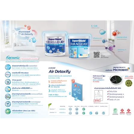 สีน้ำทาฝ้า TOA SUPERSHIELD DURACLEAN A PLUS D888 สีเทา ด้าน 1 แกลลอน_2