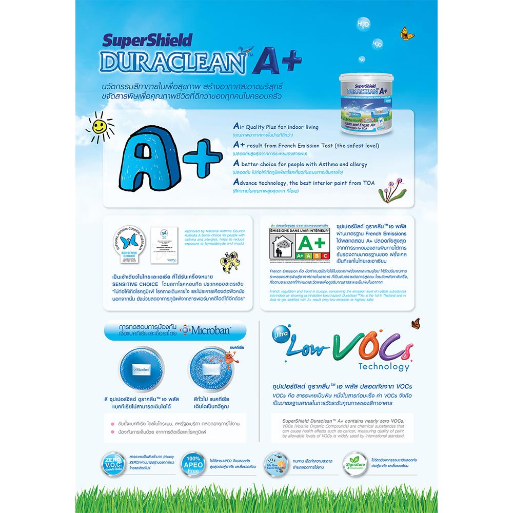 สีน้ำทาฝ้า TOA SUPERSHIELD DURACLEAN A PLUS D777 สีขาว ด้าน 2.5 แกลลอน