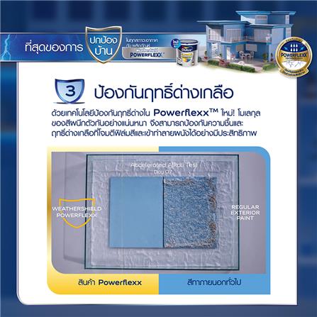 สีน้ำทาภายนอก DULUX WEATHERSHIELD POWERFLEXX BASE D สีขาว เนียน 3 ลิตร_5