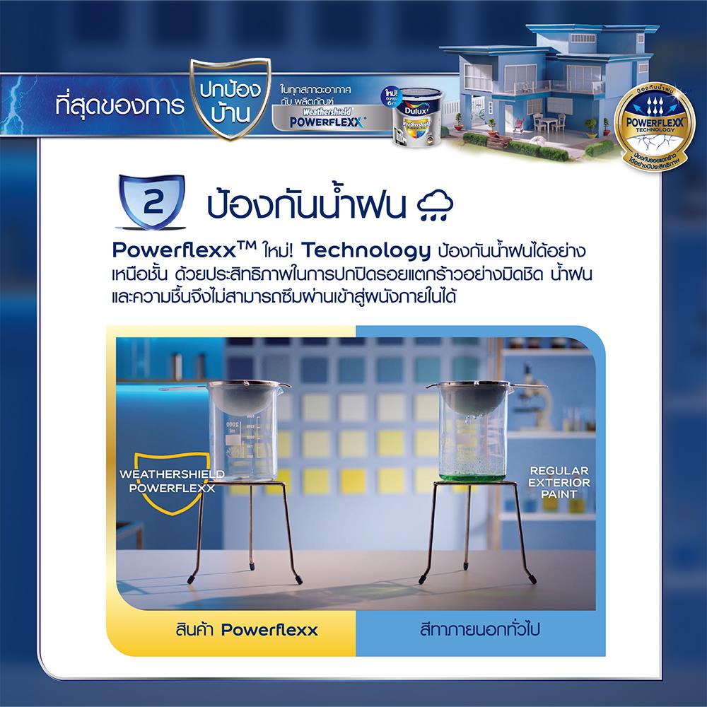 สีน้ำทาภายนอก DULUX WEATHERSHIELD POWERFLEXX BASE D สีขาว เนียน 9 ลิตร