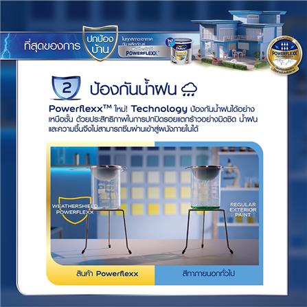 สีน้ำทาภายนอก DULUX WEATHERSHIELD POWERFLEXX BASE D สีขาว เนียน 9 ลิตร_4